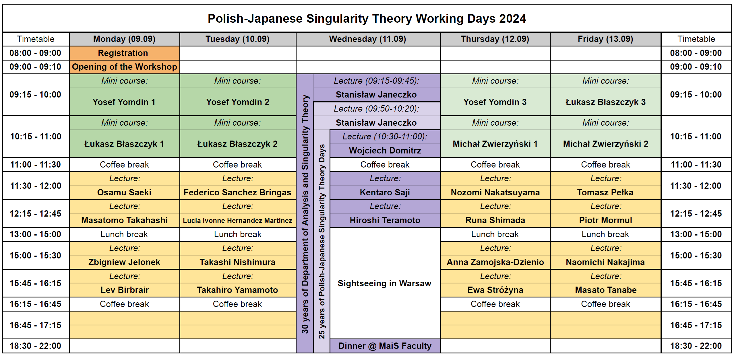 Programme | Polish-Japanese Singularity Theory Working Days